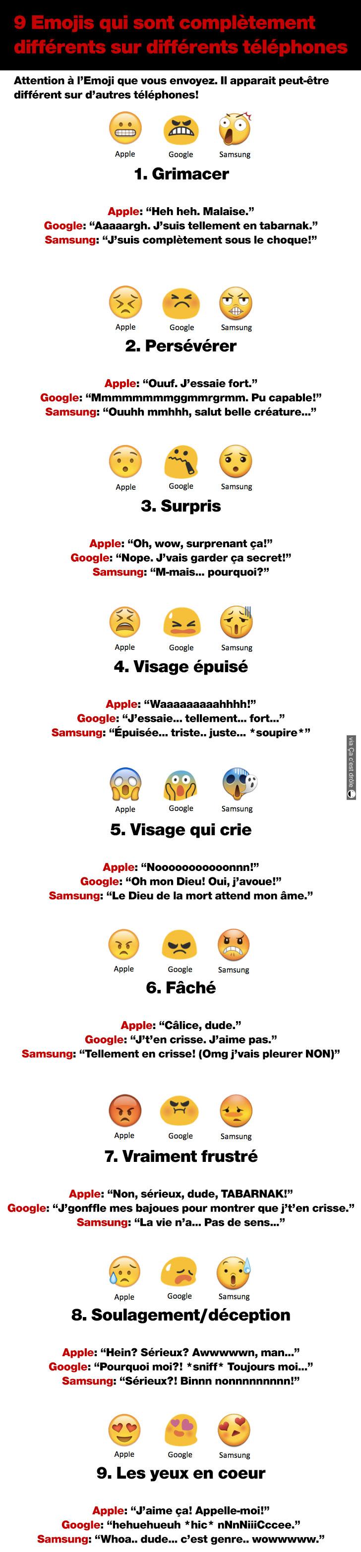 9 Emojis complètement différents sur d'autres téléphones